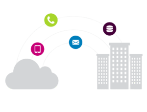 訂閱成本是基于云的 CRM 的持續(xù)費用,而不是本地解決方案
