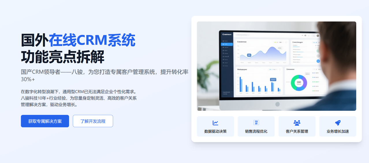 國外在線CRM系統究竟具備哪些強大功能？