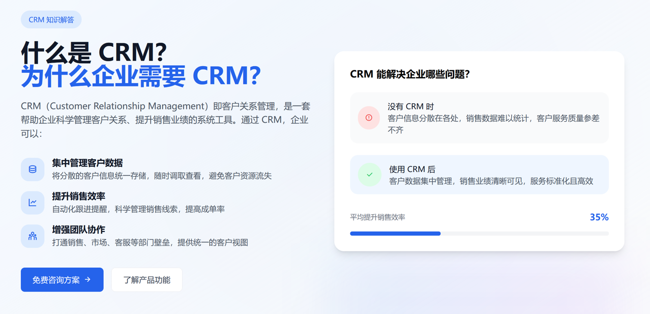 CRM客戶管理系統是什么，主流產品及費用