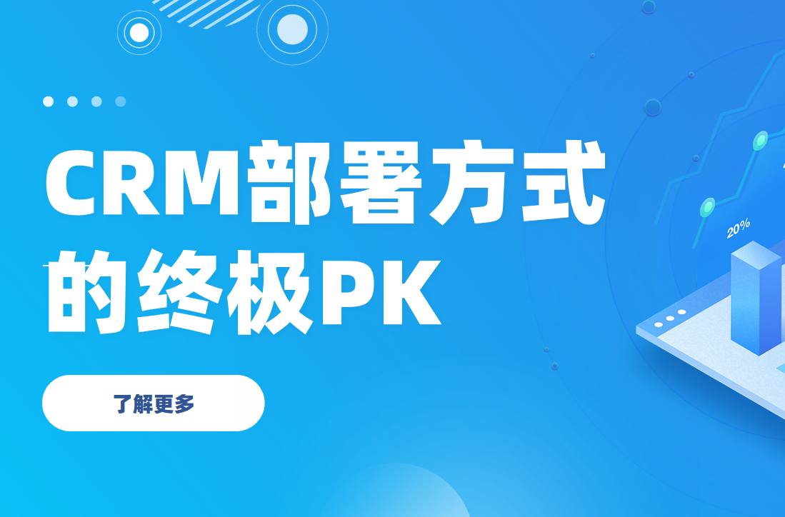 CRM部署方式的終極PK，哪種CRM適合你？