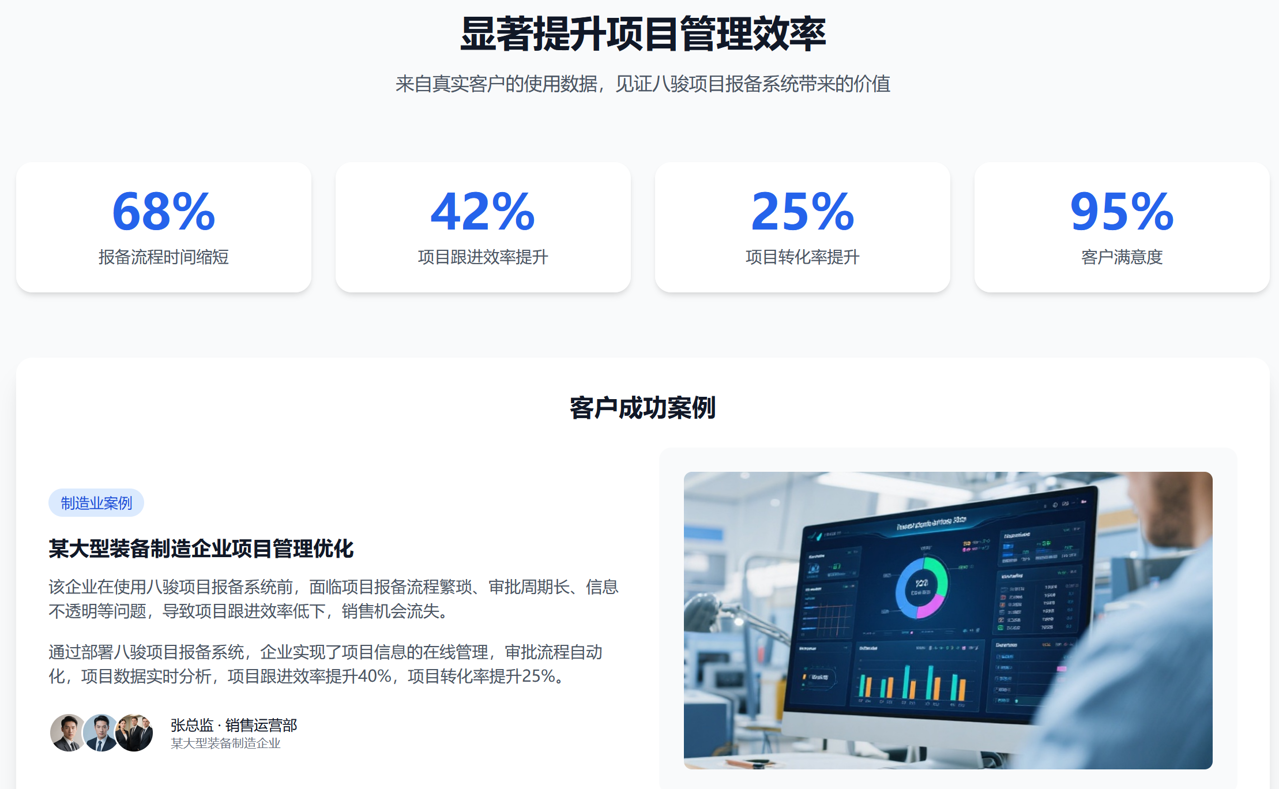 項(xiàng)目報(bào)備效果